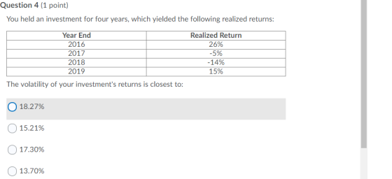 Question 4 (1 point) You held an investment for four years, which yielded the following realized returns: Year End 2016 2017