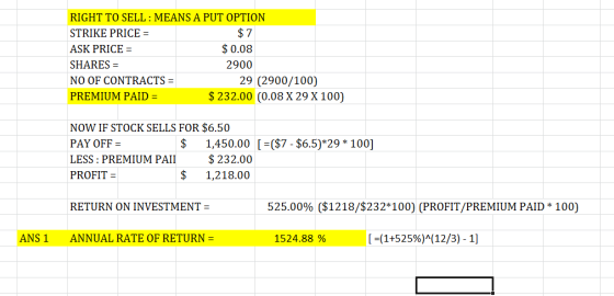 RIGHT TO SELL : MEANS A PUT OPTION STRIKE PRICE - ASK PRICE = SHARES NO OF CONTRACTS PREMIUM PAID $0.08 2900 29 (2900/100) $2