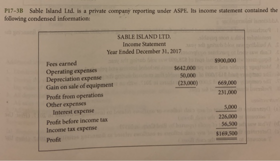 P17-3B Sable Island Ltd. is a private company reporting under ASPE. Its income statement contained the following condensed in