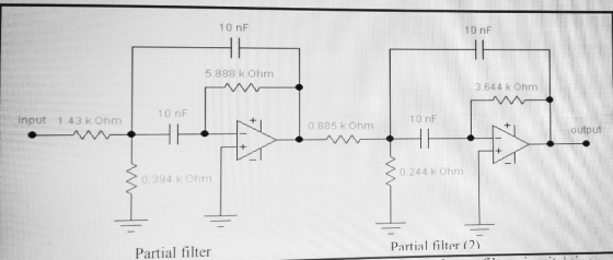 10 nF 10 nF 5.888 k Ohm 3644 k Ohm 10 nF input 1.43 k Ohm 10 nF 0.885 k Ohm output 0.244 k Ohm 0.394 k Ohrm Partial filter 2)