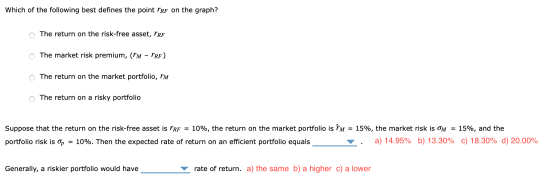 Which of the following best defines the point ref on the graph? o The return on the risk-free asset, RF 0 The market risk pre