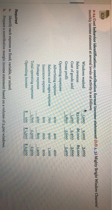 2-24 Cost behavior identification; contribution format income statement (LO 1, 3) Mighty Bright Window Cleaners monthly inco