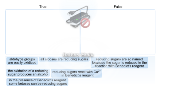 Image for True False aldehyde groups are easily oxidized all aldoses are reducing sugars reducing sugars are so name