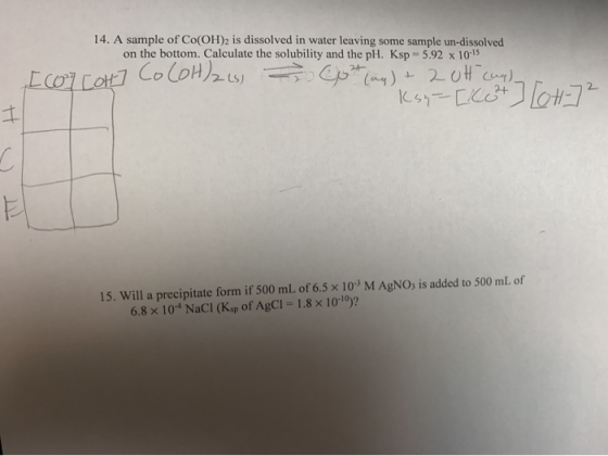 14. A sample of Co(OH)2 is dissolved in water leaving some sample un-dissolved on the bottom. Calculate the solubility and th