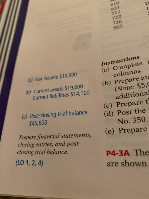 610 631 711 722 726 905 Instructions (a) Complete columns. (a) Net income $10,900 (b) Current assets $19,600 Current liabilit