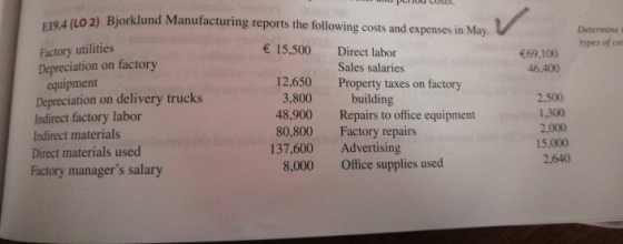 w per LUSS Determine types of co Factory utilities €69.100 46,400 equipment LO 2) Bjorklund Manufacturing reports the followi