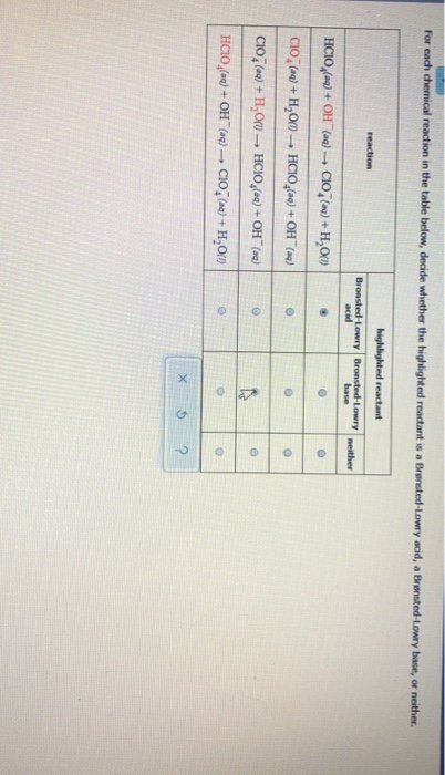 For each chemical reaction in the table below, decide whether the highlighted reactant is a Brnsted-Lowry acid, a Bransted-Lo