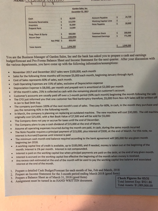 Garden Sale Inc. December 31, 2017 0.000 24720 Cash Accounts Receivable Inventory Prepaid Rent Account Payable Working Capita