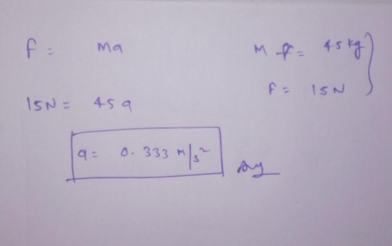 f ma M = 45 kg f = ISN ) 15N= 45a 4= .936 ay