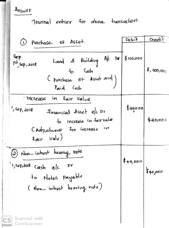 Answer Journal entrier for above transaction. o purchase of Asset. Debit credit ist sep, ao18 $,100,000 $20,000 - Land & Buil
