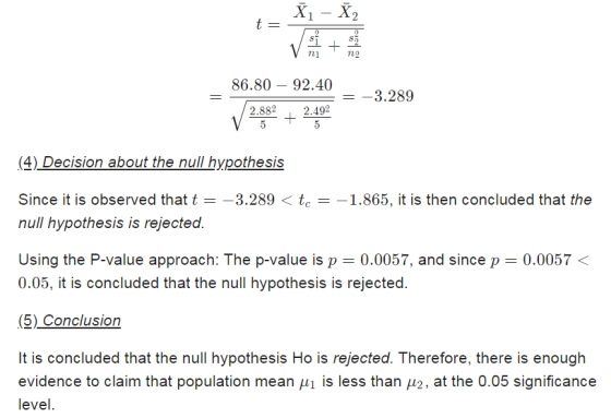 X1 - 2 t= V + n2 86.80 – 92.40 -3.289 2.882 5 + 2.492 5 (4) Decision about the null hypothesis Since it is observed that t =
