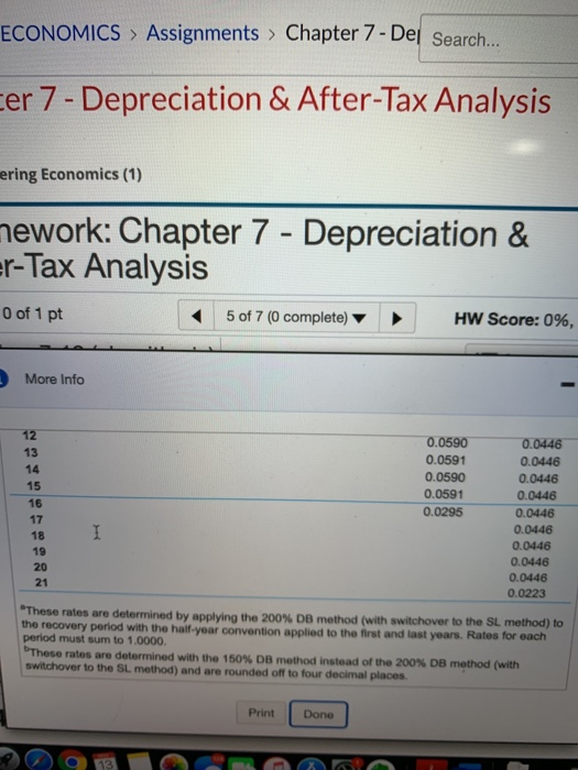 ECONOMICS > Assignments > Chapter 7 - Del Search... Eer 7 - Depreciation & After-Tax Analysis ering Economics (1) nework: Cha