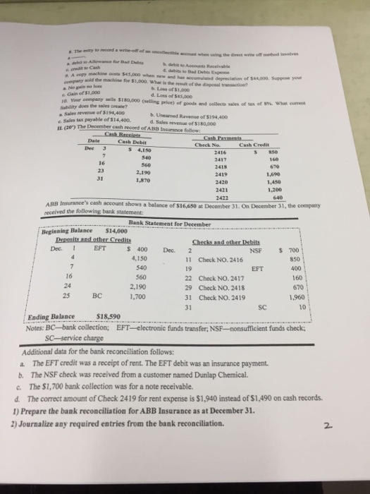 to record a wrise-oft of an ning the drect metthod invelves e, credit to Cash so Bad Debes Expeme oosts 345,000 when mew g A copy machine esipany sold the maxbine for 51,000. wha is the reuit of the disposal trensstio a No gain no loss s. Gain of31.000 10. Your and has aceumulated deprecistion of $44,000. Suppose your b. Loss of $1.000 d. Loss of 545,000 cempany sells 5180,000 (selling price) of goods and cellects seles Nability does the sales crease? a Sales revenue of S194,400 c. Sales tax payable of $14,400. IL (z0) b. Unearned Revenue of $194,400 d. Sales revenue of $180,000 The December cash reeord of ABB Insurance follow Cash Debit ash Credit Dec 3 S 4,150 S 850 160 670 1,690 1,450 1,200 2417 16 2,190 1,870 2419 2420 2421 31 ABB Insurances cash account shows received the following bank statement a balance of $16,650 at December 31. On December 31, the company balance Bank Statement for December Beginning Balance S14,000 EFT s 400 Dec. 2 Dec. 1 S 700 850 NSF 4,150 11 Check NO. 2416 19 22 Check NO. 2417 29 Check NO. 2418 31 Check NO. 2419 31 EFT 16 24 25 560 2,190 1,700 160 670 1,960 10 BC SC Ending Balance$18,590 Notes: BC-bank collection: EFT-electronie funds transfer, NSF-nonsufficient funds check SC-service charge Additional data for the bank reconciliation follows: a. The EFT credit was a receipt of rent. The EFT debit was an insurance payment b. The NSF check was received from a customer named Dunlap Chemical. c. The $1,700 bank collection was for a note receivable. d. The correct amount of Check 2419 for rent expense is $1,940 instead of $1,490 on cash records. 1) Prepare the bank reconciliation for ABB Insurance as at December 31 2) Journalize any required entries from the bank reconciliation.