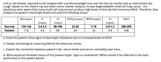 A 65 yr old smoker reported to the hospital with a profound weight loss over the last six months and an intermittent dry coug
