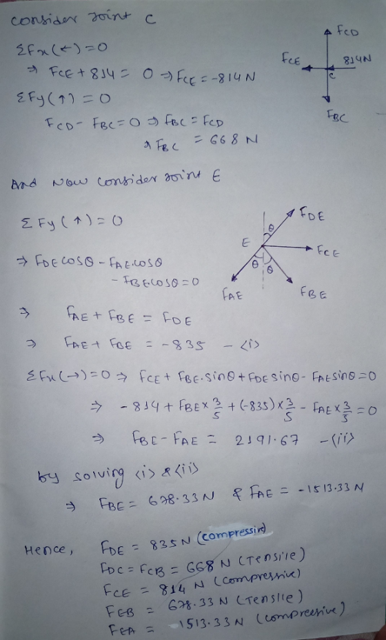 C. co CE 814N D E i臼 → FDE CoSG-he.coso LAE by solving (1)/ぐら Hence, FE 82S N (compressid