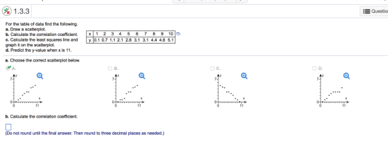 Questio 1.3.3 For the table of data find the following. a. Draw a scatterplot. b. Calculate the correlation coefficient. x1 2 3 4 5 6 7 8 9 10 D c. Calculate the least squares line and graph it on the scatterplot. d. Predict the y-value when x is 11 y 0.1 0.7 1.1 2.1 2.6 3.1 3.1 4.4 4.6 5.1 a. Choose the correct scatterplot below & A O C. OD. b. Calculate the correlation coefficient. (Do not round until the final answer. Then round to three decimal places as needed.)
