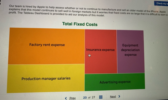 Check my Our team is hired by Apple to help assess whether or not to continue to manufacture and sell an older model of the I