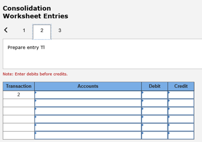 Consolidation Worksheet Entries Prepare entry TI Note: Enter debits before credits. Transaction Accounts Debit Credit