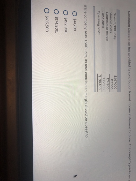 Dartmount Corporation has provided its contribution format income statement for June. The company produces a Sales (3,300 uni