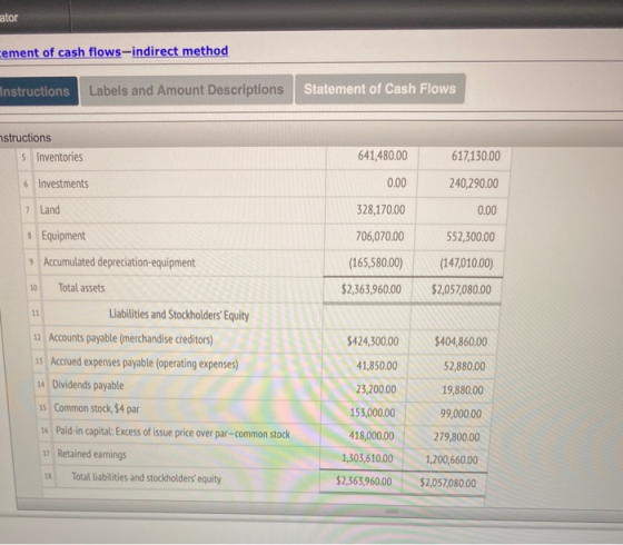 ator cement of cash flows-indirect method instructions Labels and Amount Descriptions Statement of Cash Flows structions 5 In