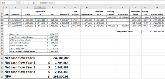 D52 =3700000*0.3333 A B D E F Н J K L M N n Depreciatio Net After-tax Working Total cash PVIF@ 50 Year Revenue Costs PBT Tax@