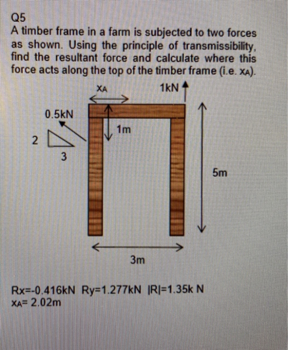 Q5 A timber frame in a farm is subjected to two forces as shown. Using the principle of transmissibility. find the resultant
