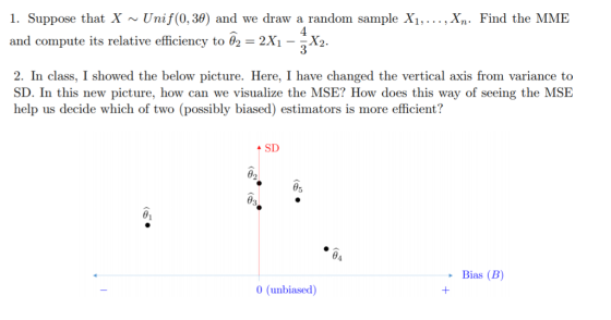 1. Suppose that X Unif(0, 30) and we draw a random sample X1,..., Xn Find the MME and compute its relative efficiency to 6, = 2X1-3X2. 2. In class, I showed the below picture. Here, I have changed the vertical axis from variance to SD. In this new picture, how can we visualize the MSE? How does this way of seeing the MSE help us decide which of two (possibly biased) estimators is more efficient? SD 04 Bias (B) 0 (unbiased)