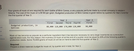 Four grams of musk oil are required for each bottle of Mink Caress, a very popular perfume made by a small company in western