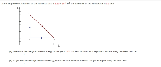 In the graph below, each unit on the horizontal axis is 1.50 X 10-3 m3 and each unit on the vertical axis is 0.3 atm. TUTTI (