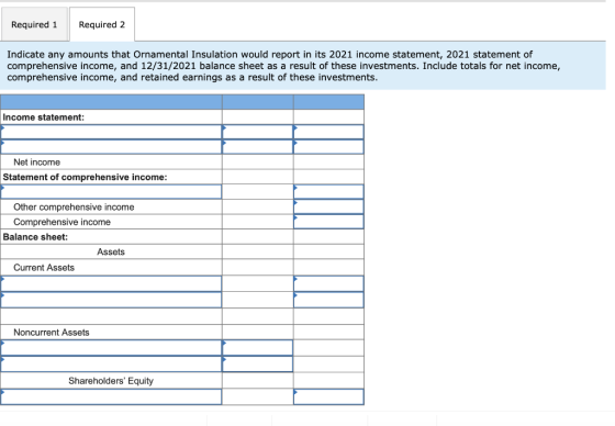 Required 1 Required 2 Indicate any amounts that Ornamental Insulation would report in its 2021 income statement, 2021 stateme