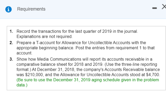 Requirements 1. Record the transactions for the last quarter of 2019 in the journal. Explanations are not required. 2. Prepar