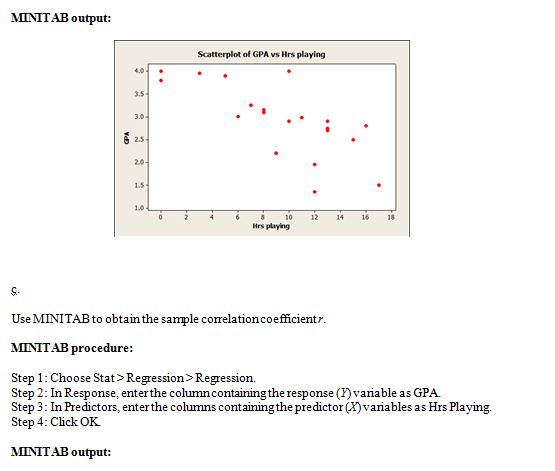 MINITAB output: Scatterplot of GPA vs Hrs playing 4.01 3.5 25 2.0- 1.5- 0- 0 2 468 101 14 1 Hrs playing S- Use MINITAB to obt