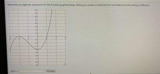 Determine an algebraic expression for the function graphed below. Write your answer in factored form and determine the leadin