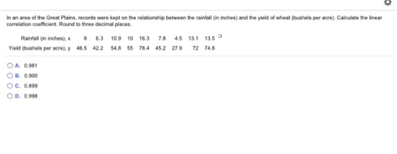 In an area of the Great Plains, records were kept on the relationship between the rainfall (in inches) and the yield of wheat