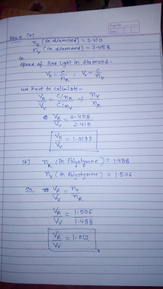 Page No. Date Ansia (in diamond) = 2.410 (in diamond] =2.458 speed of Red light in diamond- we have to calculate- V - CIMB -