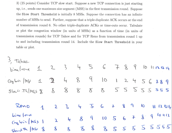 3) (25 points) Consider TCP slow start. Suppose a new TCP connection is just starting up, i.e., sends one maximum size segmen