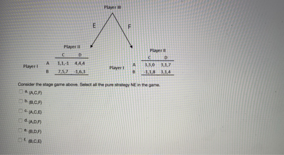 Player IlI Player II Player I A 1,1,-1 444 B 7,5,7 1,6,3 A 33,03,1,7 Player I Player I B -1.1,8 314 Consider the stage game above. Select all the pure strategy NE in the game. c (AC,E) e. (B,D,F Of. (B,C,E