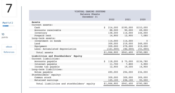 VIRTUAL GAMING SYSTEMS Balance Sheets December 31 2022 2021 2020 Part 1 of 2 $ 214,500 88.500 138.500 14.900 $195,000 90.000