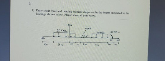 1) Draw shear force and bending moment diagrams for the beams subjected to the loadings shown below. Please show all your wor