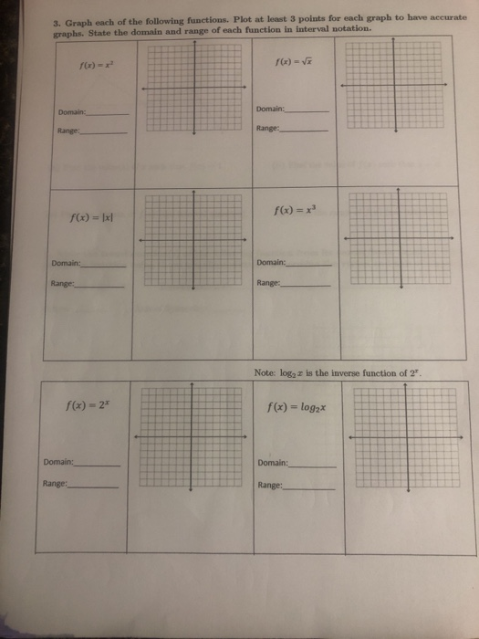 3. Graph each of the following functions. Plot at least 3 points for each graph to have accurate graphs. State the domain and