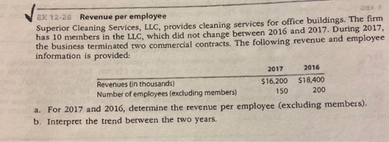 V EX 12-28 Revenue per employee Superior Cleaning Services, LLC, provides cleaning services for office buildings. The firm ha