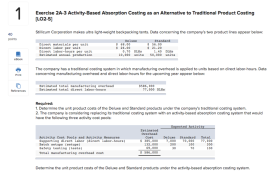 Exercise 2A-3 Activity-Based Absorption Costing as an Alternative to Traditional Product Costing [LO2-5] Stillicum Corporatio