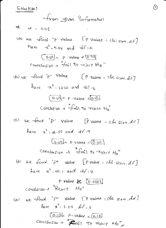 of a solution: from given information 0.01 (a) we find p value [p value = chi score, df] here are? 5.04 and dfia 10.05. p-v