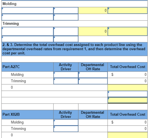 Molding Trimming 2. & 3. Determine the total overhead cost assigned to each product line using the departmental overhead rate