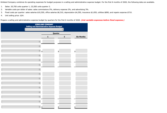 Kirkland Company combines its operating expenses for budget purposes in a selling and administrative expense budget. For the