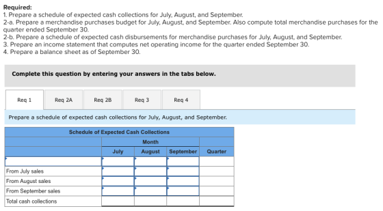 Required: 1. Prepare a schedule of expected cash collections for July, August, and September. 2-a. Prepare a merchandise purc