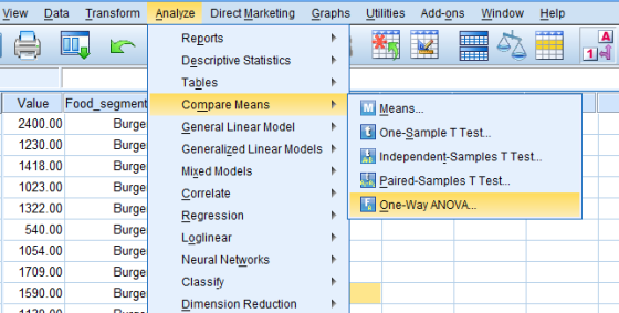 View Data Transform Analyze Direct Marketing Graphs Utilities Add-ons Window Help Reports Descriptive Statistics Tables Food_