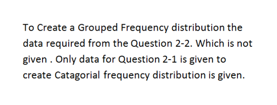 io Creaïx:萌(it Dup63d I.requcricy dis í ribu :ion ihe: data required from the Question 2-2. Which is not given. Only data for