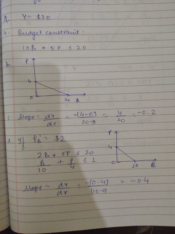 a. Y= $20 a. Budget constraint (UB & S & 2.0 20 B c. Slope dy , (4-0) - 4 - -0.2 dx - 2000 20 a. 1 PB = $2 2 B + sp 5 20 B +