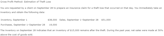 Gross Profit Method: Estimation of Theft Loss You are requested by a client on September 28 to prepare an insurance claim for